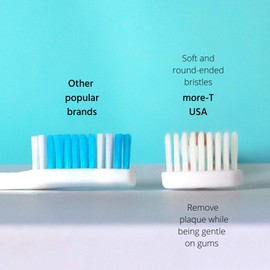 Individually Wrapped Soft Bristle Flossing Whitening Manual Toothbrush -Gum Recession, Braces, Special Needs, Autism, Adaptive, Adult, Women, Men, Kids, Dog, Orange, Green, Pink, Blue, Yellow, Purple