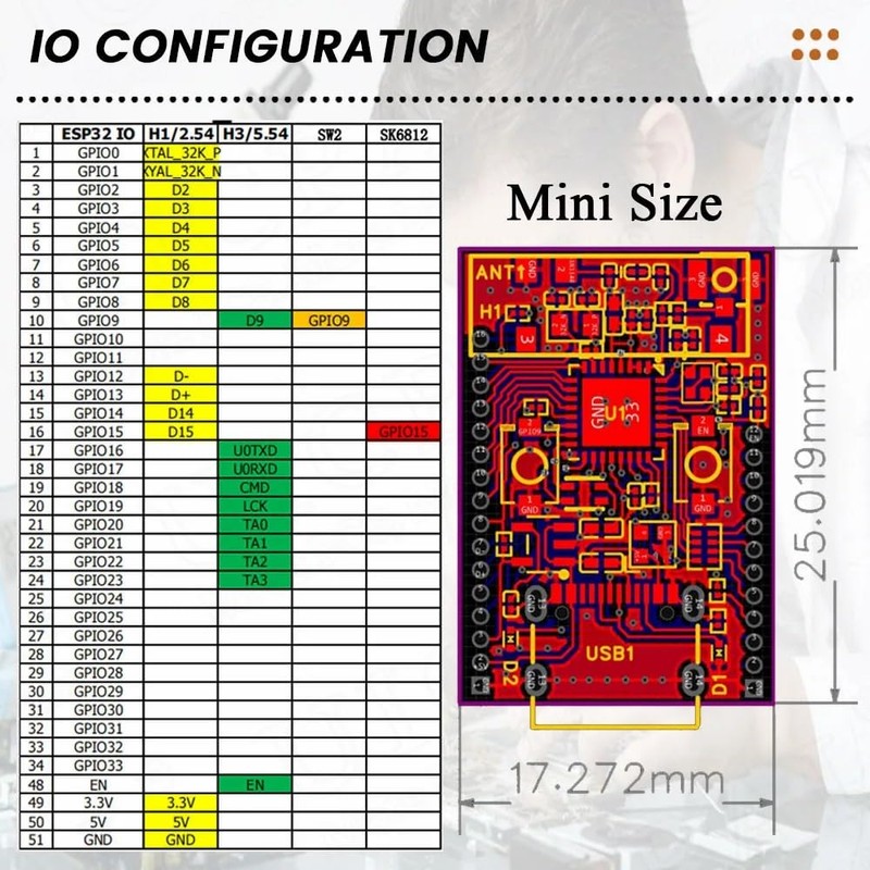 TECNOIOT WiFi6 ESP32-C6 Development Board RGB LED Quartz Oscillator ESP32