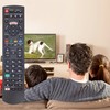 Riry Replace Universal TV Remote Control Compatible with All Panasonic