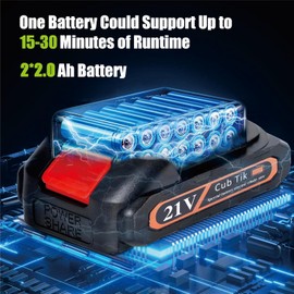 Leaf Blower Cordless with 2x2.0AH Batteries and Charger 21V Electric Leaf Blower Lightweight Battery Powered Small Leaf Blowers for Lawn Care Patio Garden Yard(only for Small Jobs)