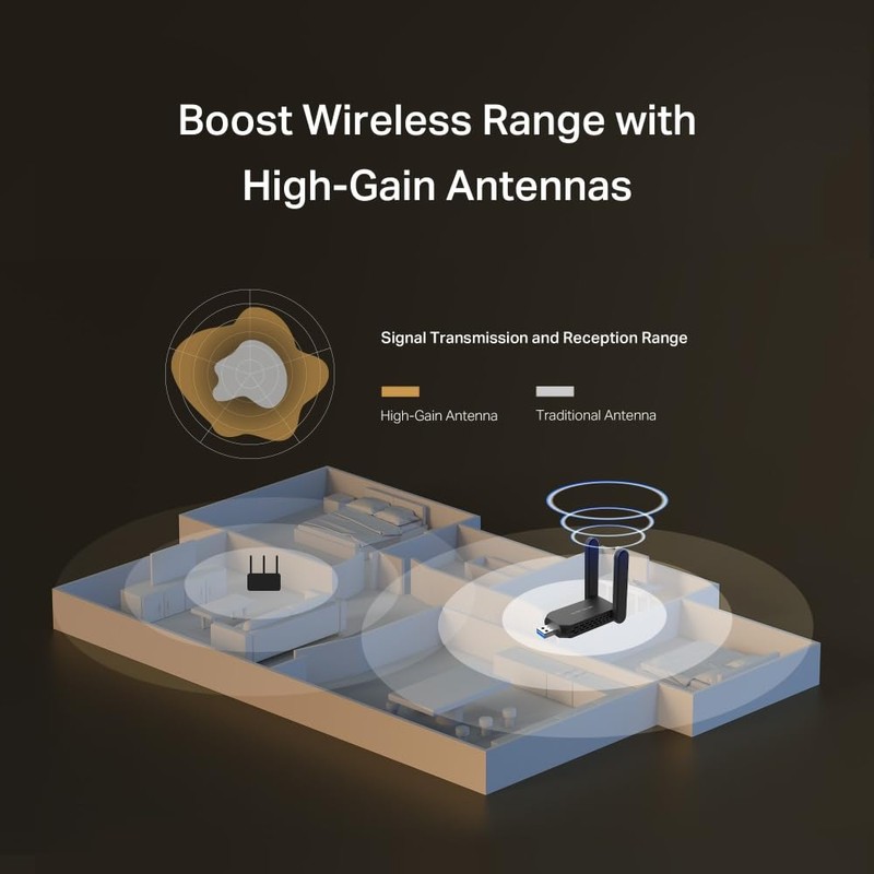 Mercusys AX1800 High-Gain Wireless USB Adapter, Dual Band, USB3.0, Plug