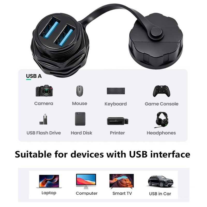 PENGLIN 2PCS Waterproof Dual USB 3.0 Female to Female Coupler