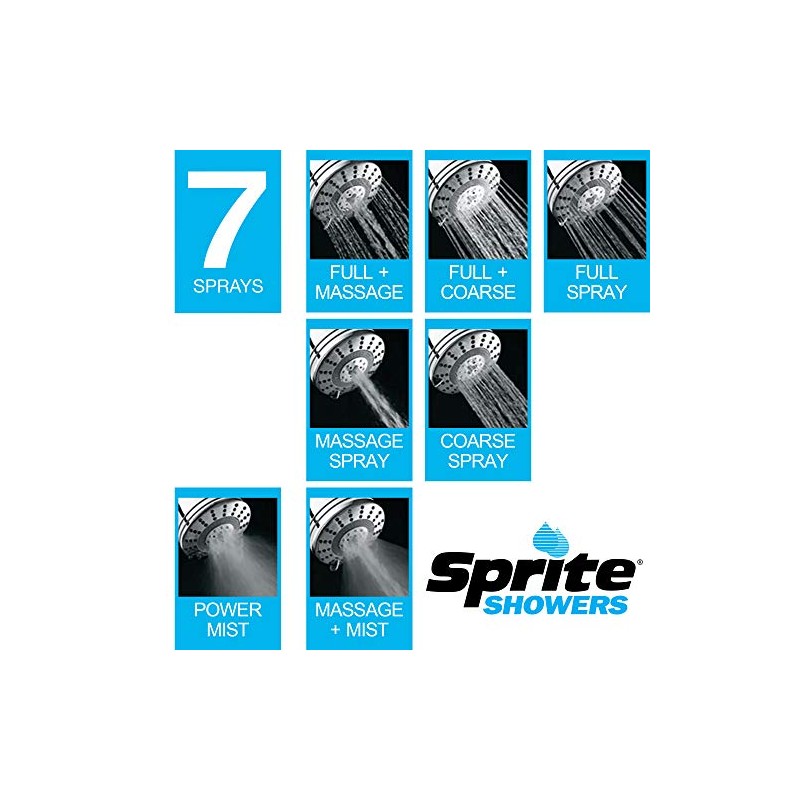 Sprite Showers Pure 7-Setting Filtered 1.75GPM Showerhead in Chrome (AE7E-CM-R)