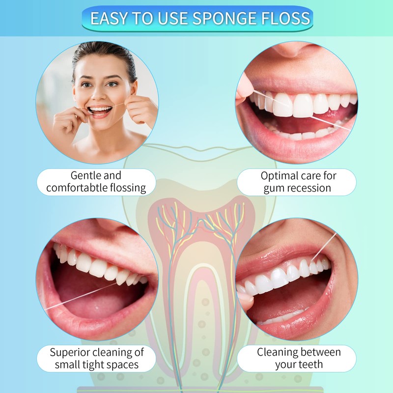 Easy-to-Use Sponge Floss for Cleaning of Implants Bridges with Stiff