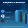 BLUEAIR Blue Pure 411 Max Series AllergenBlock Filter, Genuine Replacement
