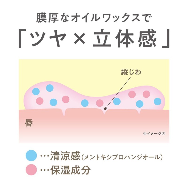 Cezanne Treatment Lip Balm 0.06 oz (1.7 g), Highly Moisturizing