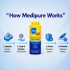 Medipure Medicated Body Powder 200g - 100% Talc Free |