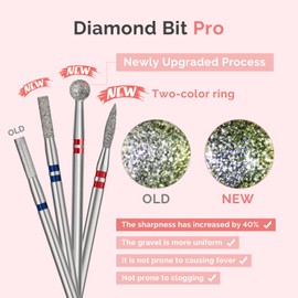 MelodySusie 5mm Round Tapered Cuticle Clean Nail Drill Bit 3/32'', Professional Safety Carbide Diamond Under Nail Cleaner for Cuticle Dead Skin Nail Prepare, Beginners Bits, Series Bit-S, Fine