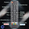 AKB76037002 Remote Control for RCA TV Remote Replacement RWOSU7049 RWOSU6547-B