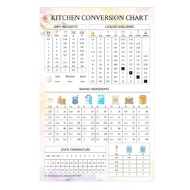Kitchen Conversion Chart Magnet - 7x11 Inches, Watercolor Food-Themed Design, Easy-to-Read Kitchen Measurement Guide for Cooking and Baking, Durable Refrigerator Magnet for Chefs & Home Cooks