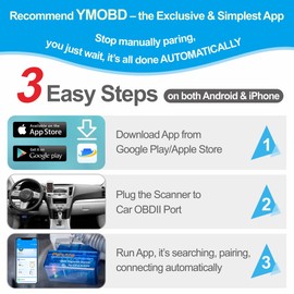 Panlong Panlong OBD2 Scanner Bluetooth for iPhone iOS Android OBDII Car Diagnostic Scan Tool Engine Fault Code Reader