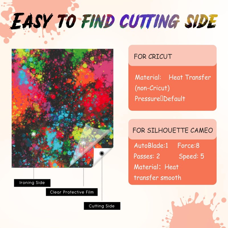 Tintnut Splash Heat Transfer Vinyl - 6 Sheets 10x12 Inch