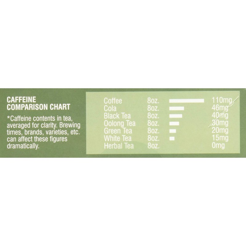 Davidson's Organics, Decaffeinated English Breakfast, 100-count Unwrapped Tea Bags