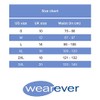 Wearever Incontinence Underwear for Men - Reusable & Washable Men's