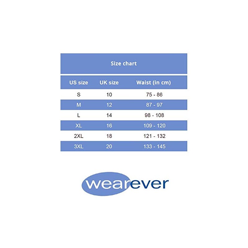 Wearever Incontinence Underwear for Men - Reusable & Washable Men's