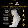 360® Lace-Up Adjustable Ankle Brace – For Ankle Stabilization, Adjustable