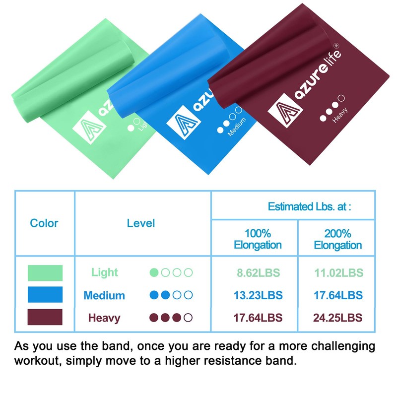 A AZURELIFE Resistance Bands,Professional Long Non-Latex Elastic Stretch Bands,Exercise Bands