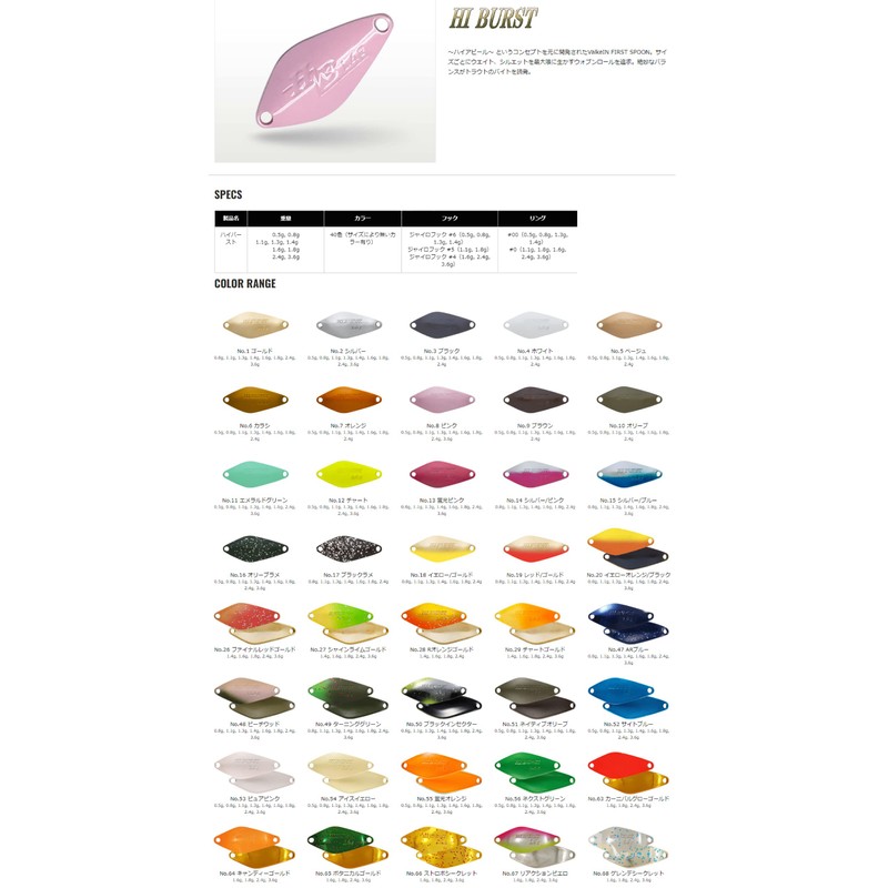 valkein (ヴxarukein) Lure High Burst 1.3 G # 10 Olive Spoon