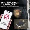 RUNBOX Airtag Wallet for Men Slim Rfid Leather 2 ID