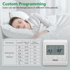 Wengart Indoor Thermostat WG806,AC230V Weekly Programming,6 Time Periods,Output 3A,LCD Digital