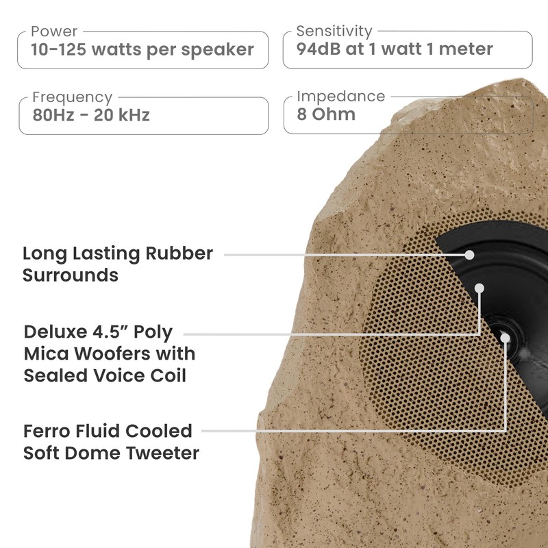 Theater Solutions 2R4S Outdoor Sandstone Rock 2 Speaker Set for