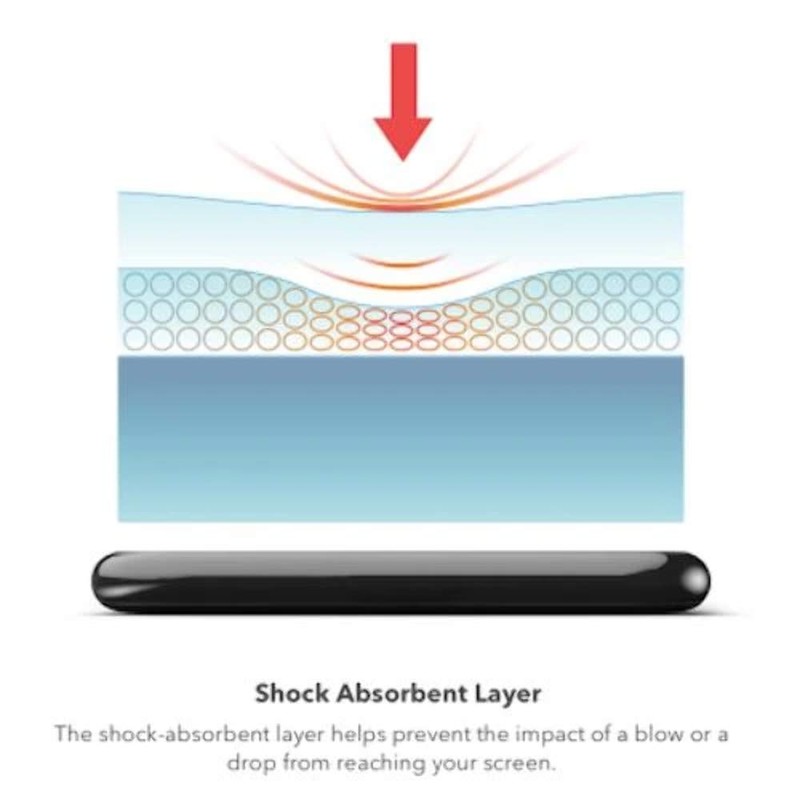 Zagg Invisible Shield Glass Curve Elite Galaxy S9+