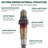 234-5055 234-4568 O2 Oxygen Sensor Upstream Downstream (Set of 2)