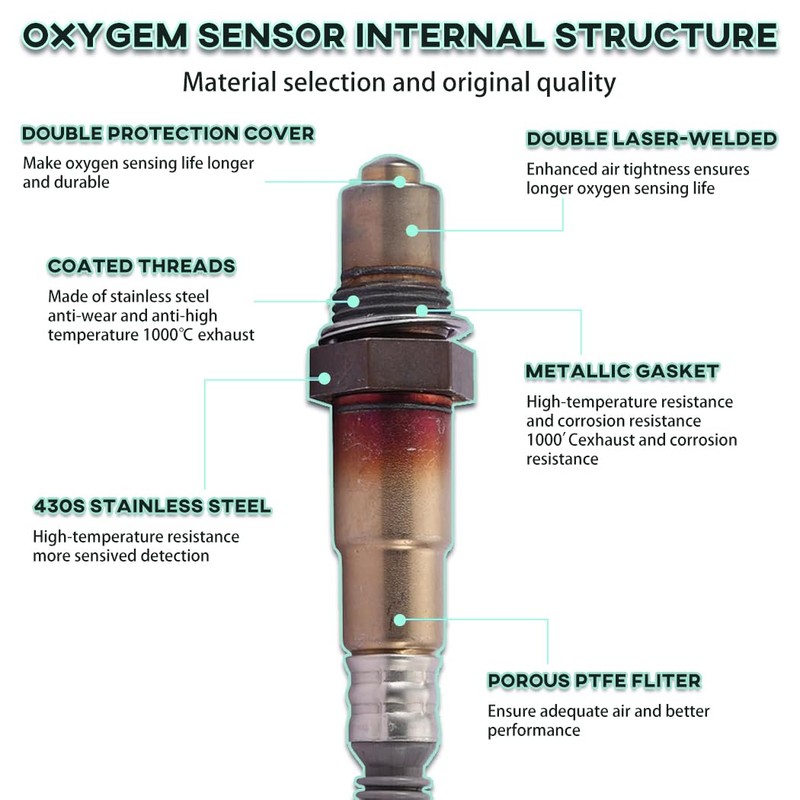234-5055 234-4568 O2 Oxygen Sensor Upstream Downstream (Set of 2)