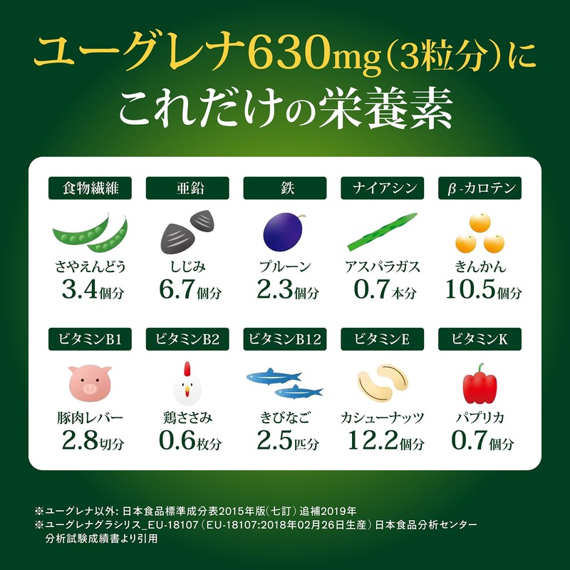 正規品 ユーグレナPARAMYLON（パラミロン）100粒 33日分 旧ミドリムシGOLD（ゴールド） 開発者：ユーグレナ