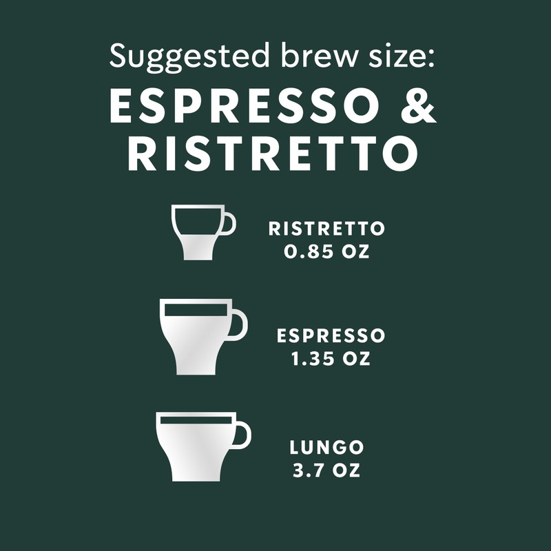 Starbucks by Nespresso Original Line, Single-Origin Colombia, Medium Roast Coffee,