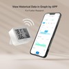 2 Pack Temperature Hygrometer Monitor, Indoor Thermometer and Humidity Sensor
