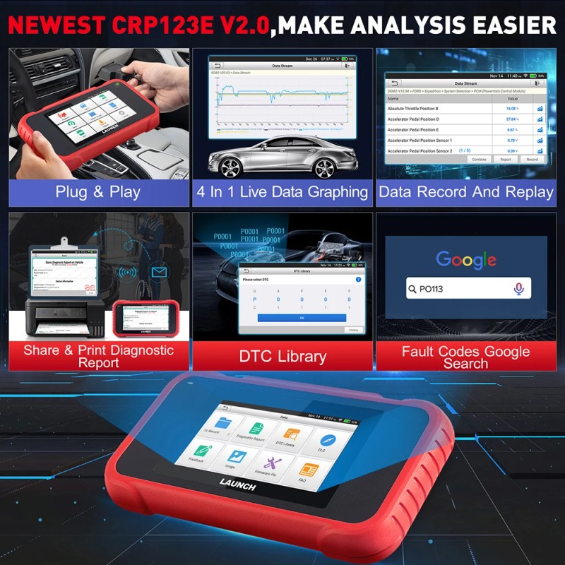 USA EU Warehouse LAUNCH CRP123E V2.0 Car Diagnostic Scanner Obd2