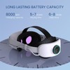 BUSQUEDA Elite Strap with Battery for Oculus Quest 2,8000mAh Extend