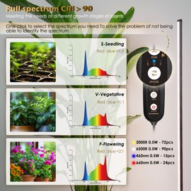 Grow Light with Auto-Timer, Hanging and Standing Grow Lights for Indoor Plants,3 Light Modes, Detachable Full Spectrum Plant Lights for Wide Area Coverage in Indoor Plants (45 in)