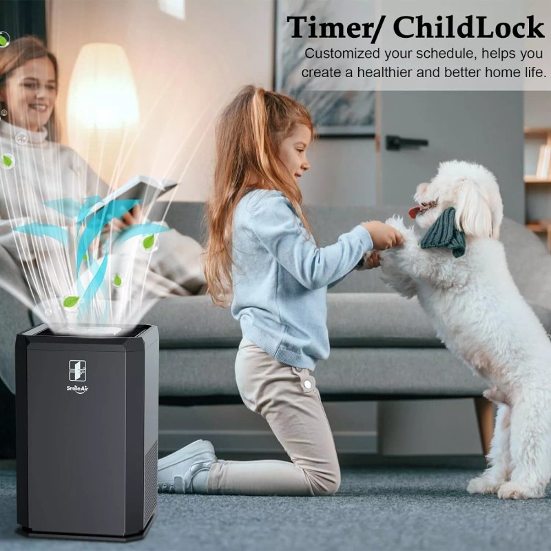 SmileAir HEPA Air Purifier for Large Room, Auto Mode/Timer/Fil
