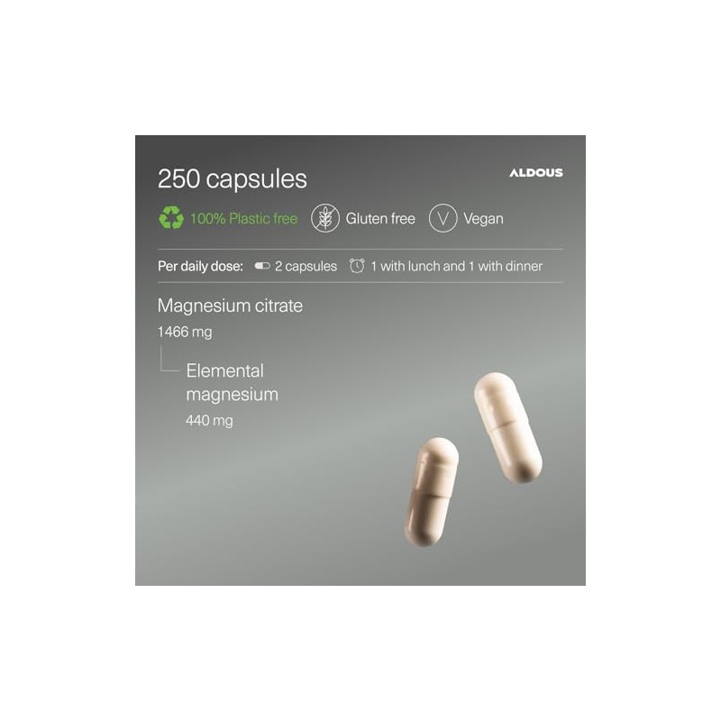 Magnesium Citrate - 250 Capsules - 440 mg of Elemental