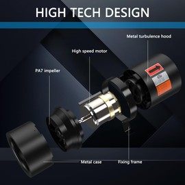 FICBXRA 6 Inch Inline Duct Fan with Speed Controller - EC Motor Ventilation Exhaust Fan for Heating Cooling Booster, Grow Tents, Hydroponics, NSK/SKF bearings, ETL Listed