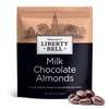 Liberty Bell Milk Chocolate Covered Almonds, 15 Ounce Bag