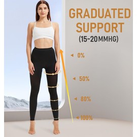 NURCOM Medical Compression Pantyhose for Women & Men, 15-20 mmHg Graduated Support Tights, Opaque Footless Waist High Compression Stockings & Leggings for Varicose Veins, Edema, Swelling, Flight, DVT