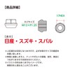 SHINSEI Wheel Nuts, Through-Hole M12 P1.25 17mm, Pack of 16