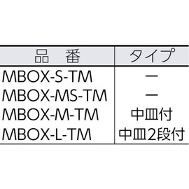 Meiho Million Box MS (Mini Box), Clear.