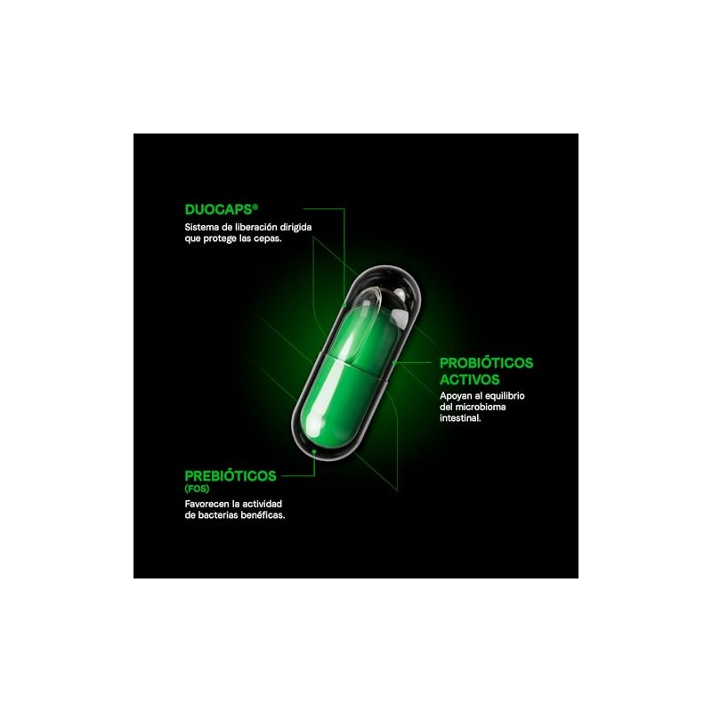 Synbiotic Plus Probióticos y Prebióticos Duocaps Liberación Programada 2 Billones