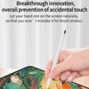Annadue Active Stylus Pens for Touch Screens, Active Pencil Smart