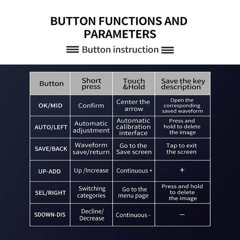 Digital Oscilloscope 2.5MHz Sampling 2.4in TFT Display 320x240 Resolution Signal