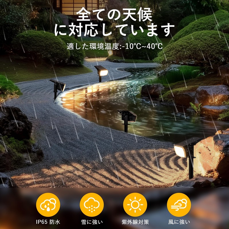 Solar Light, Outdoor, Spotlight, Solar Charging, Light Sensor, Equipped with