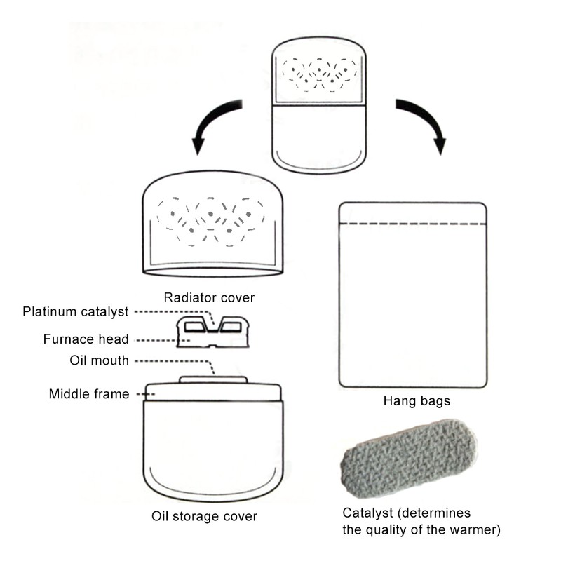 Portable Five Circles Pattern Mini Hand Warmer Pocket Hand Warmer