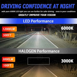 For 2016-2023 Toyota Tacoma 6x CSP LED Headlight High Low Beam Fog Light Bulbs