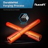 Nucraft SDS-MAX Professional Ground Nail Driver for Inserting Deep Earth