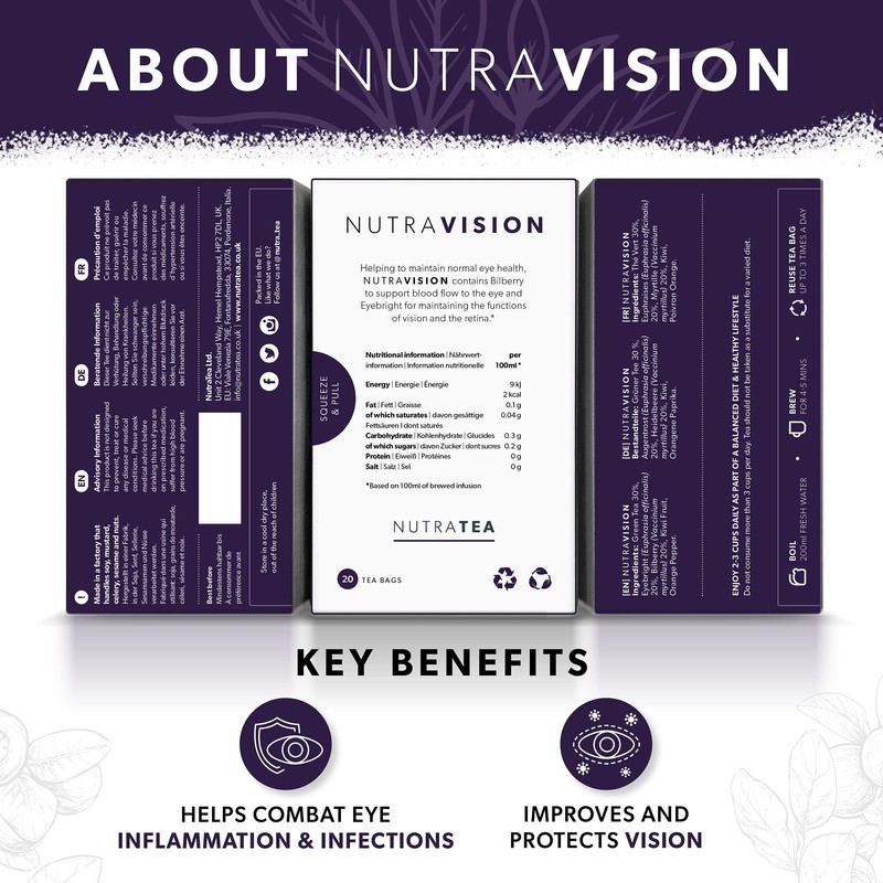 NUTRAVISION - Eye Support Tea | Eye Care Tea -