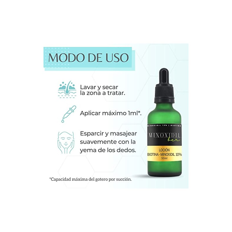 Tratamiento para cabello y barba unisex 10% con Biotina 2